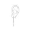 Charm Club Ear Candy Look 15 from the  collection in the THOMAS SABO online store